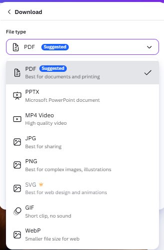 Canva download panel showing 8 file types with a crown on SVG but not on PPTX