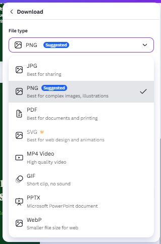 Canva download panel format list with SVG marked as Pro