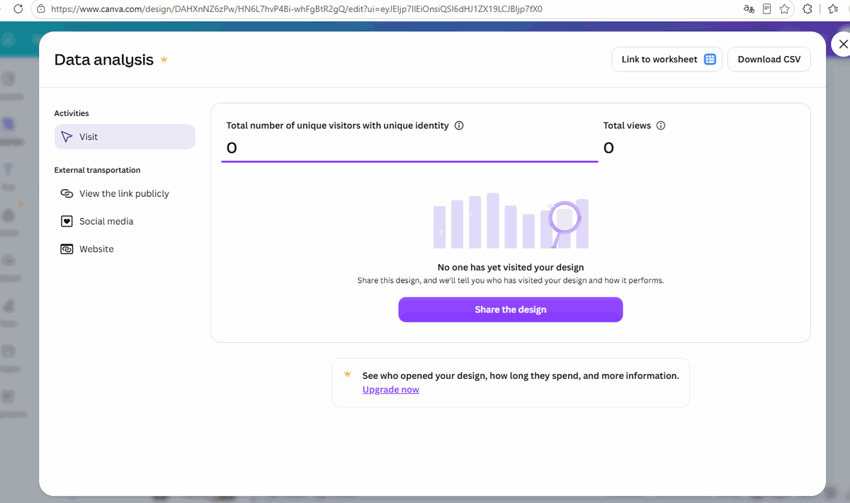 Canva Data analysis panel showing Upgrade now prompt for visitor statistics