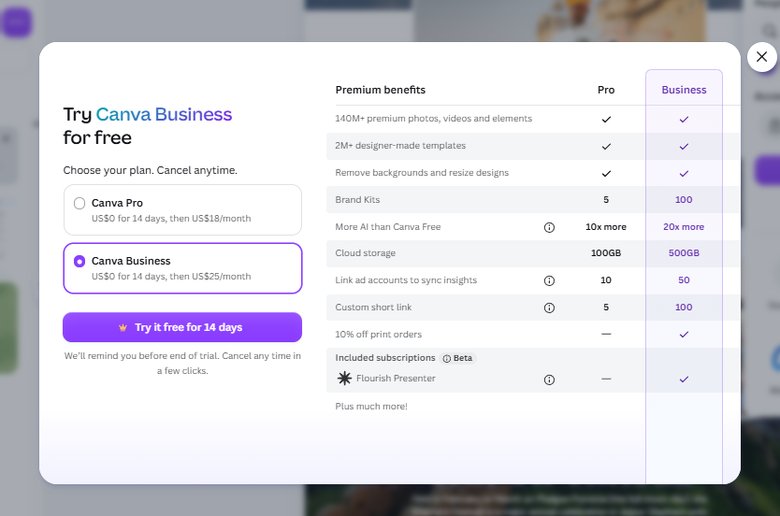Canva Business paywall triggered by clicking Instagram or Schedule on a free account