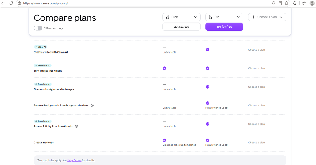 Canva comparison table row: Remove backgrounds from images and videos marked Unavailable on Free