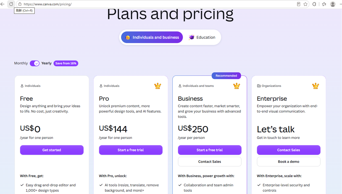 Canva pricing page with Yearly toggle: Free US$0, Pro US$144 per year, Business US$250 per year