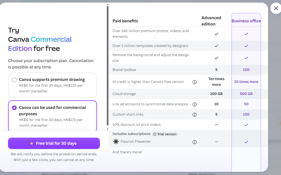 Canva paid plans comparison showing prices and benefits table