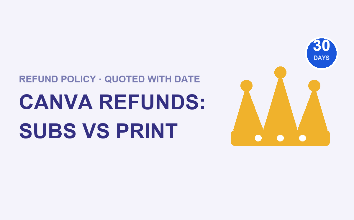 Canva refund policy: subscriptions versus print orders — policy check cover