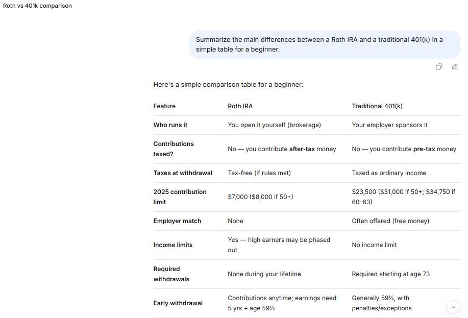 DeepSeek free finance table including specific 2025 contribution limit figures