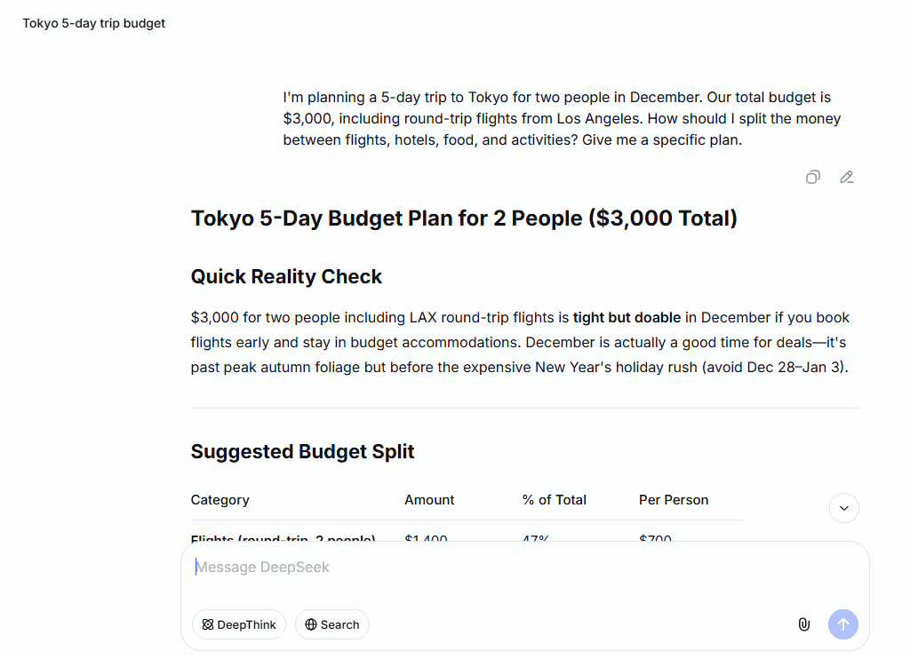 Tokyo budget plan from DeepSeek without DeepThink, with reality check and budget table