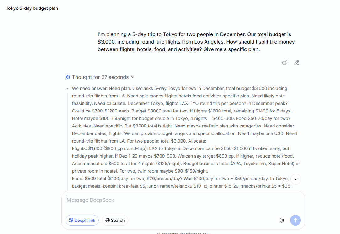 DeepThink reasoning for 27 seconds, self-correcting the food budget math