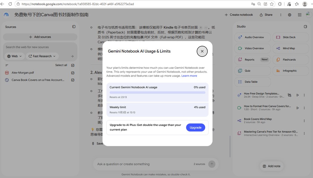 AI usage dialog after reset showing 0% used, resets at 23:13, weekly limit 4% used
